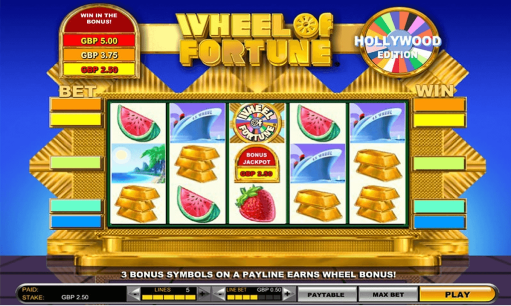 How to Win Wheel of Fortune Slot Machine